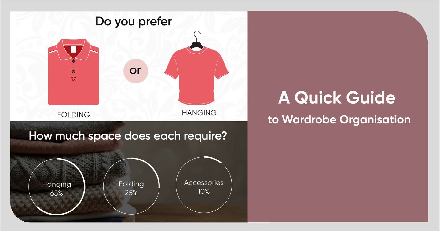 How to Organise Wardrobe A Quick Guide on Wardrobe Arrangement