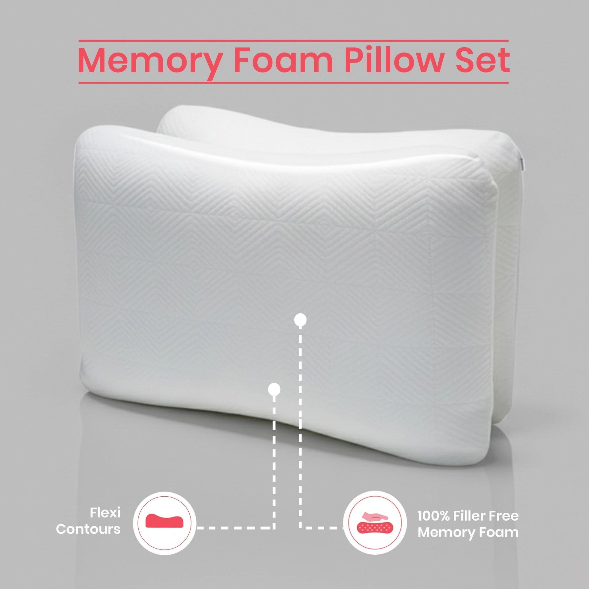 Solid White Set of 2 Memory Foam Pillow | Flexi Haven