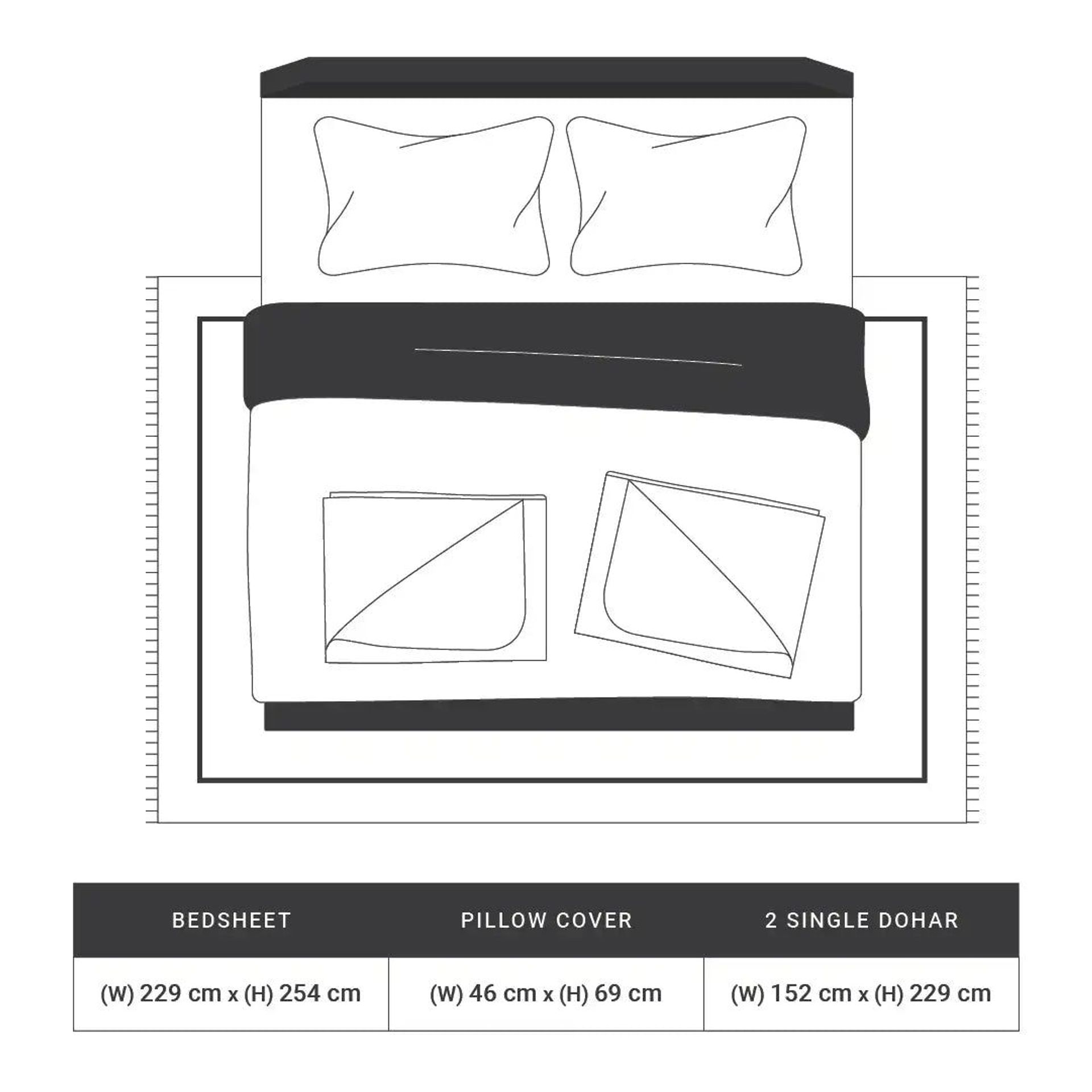 Indian Heritage 144 TC Cotton Sage Bloom Double Bedding Set | Chippa Lane