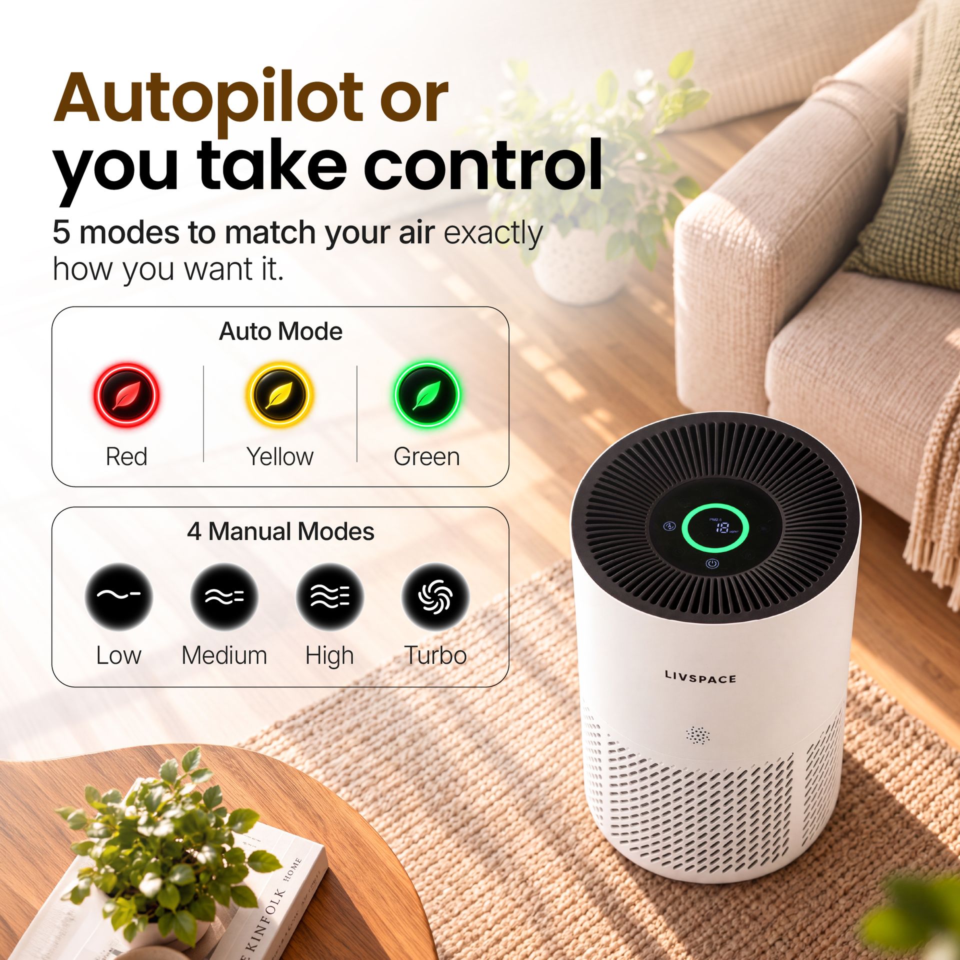 Livspace Air Purifier 350 CADR - White