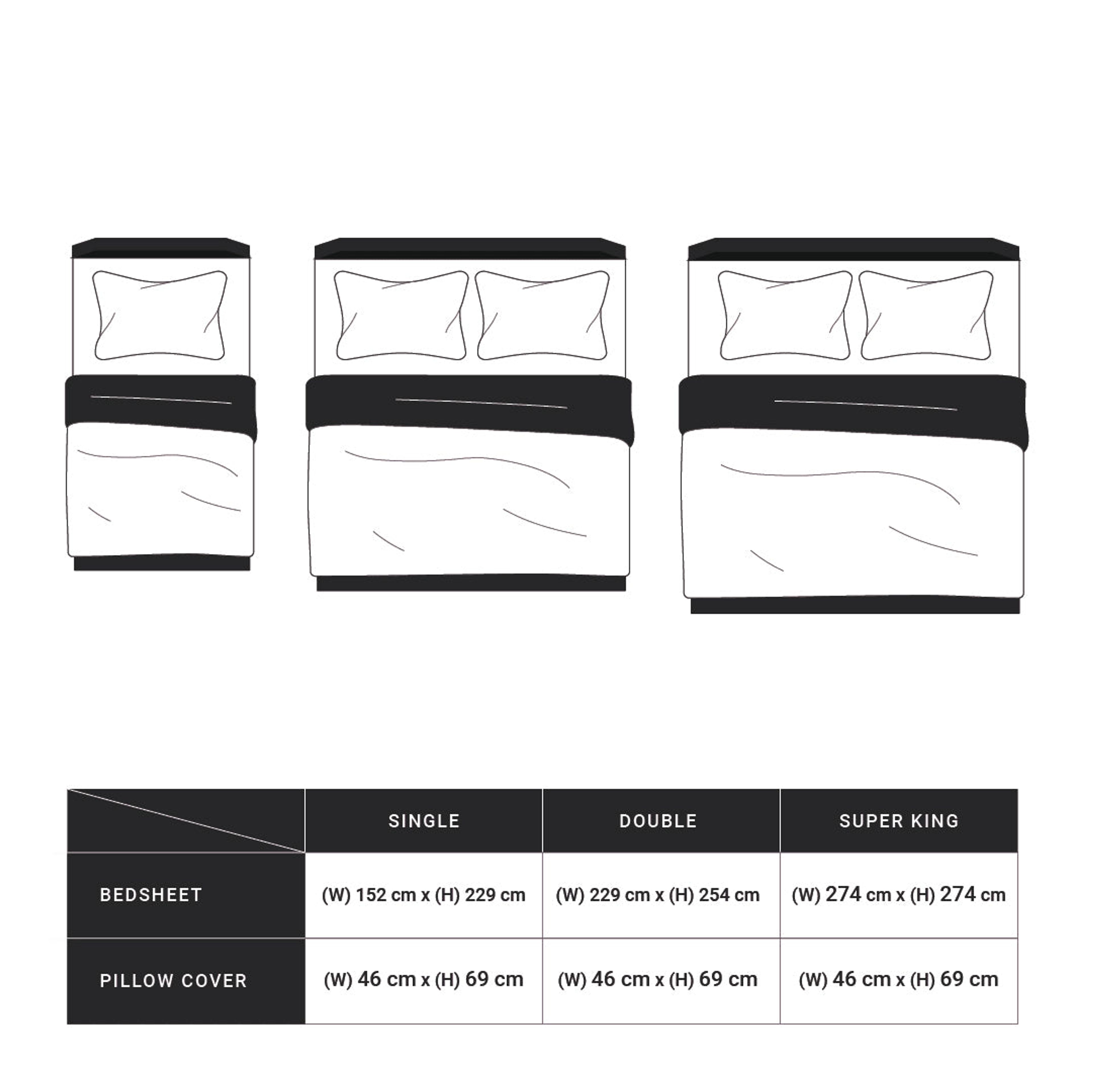 Bloomshire Luxe | Romantic Flora Printed Cotton Bedsheet Set | Pillow Cover with Frills-Mustard