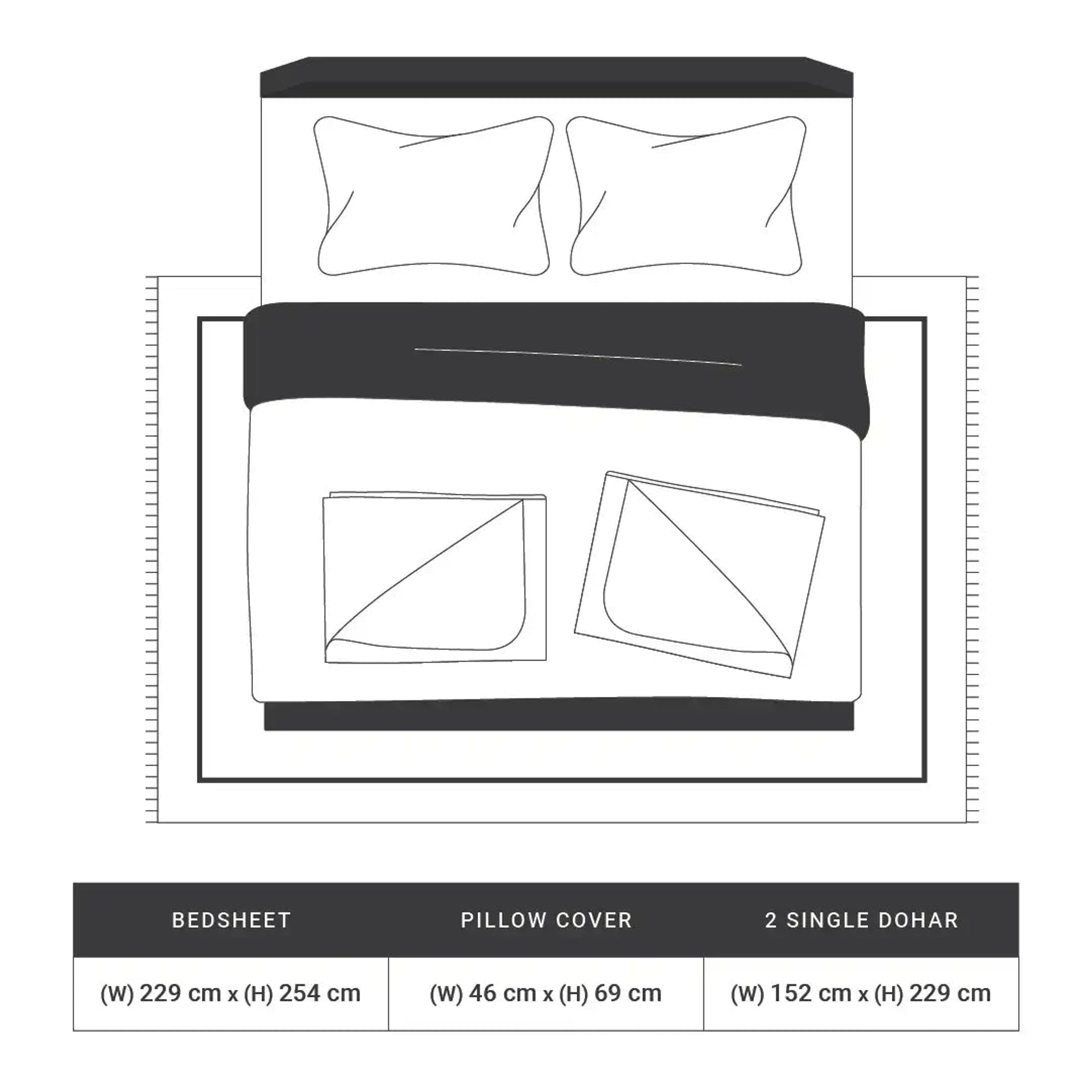 Mishella | Mix & Match Printed Coordinated Bedding Set | Set of Bedsheet & Dohars - Kaleido Teal