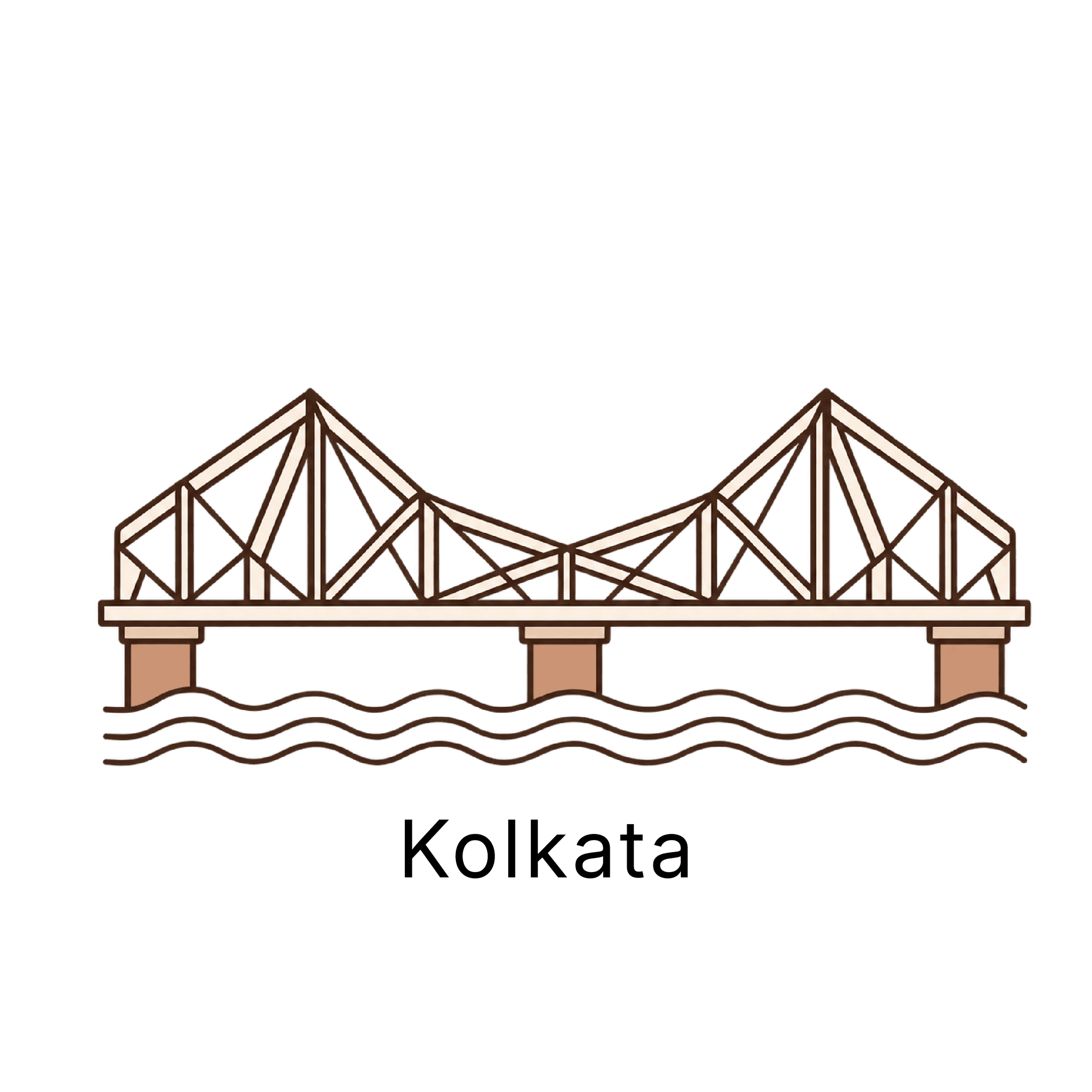 Kolkata