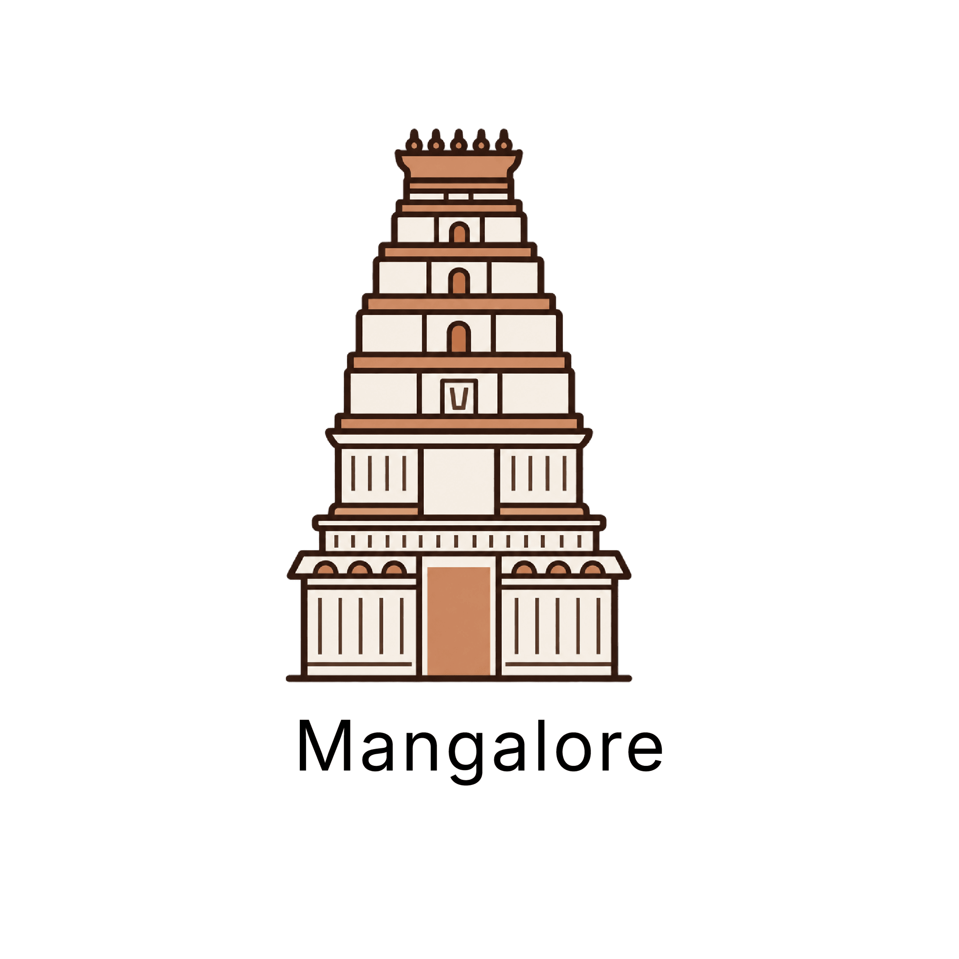 Mangalore