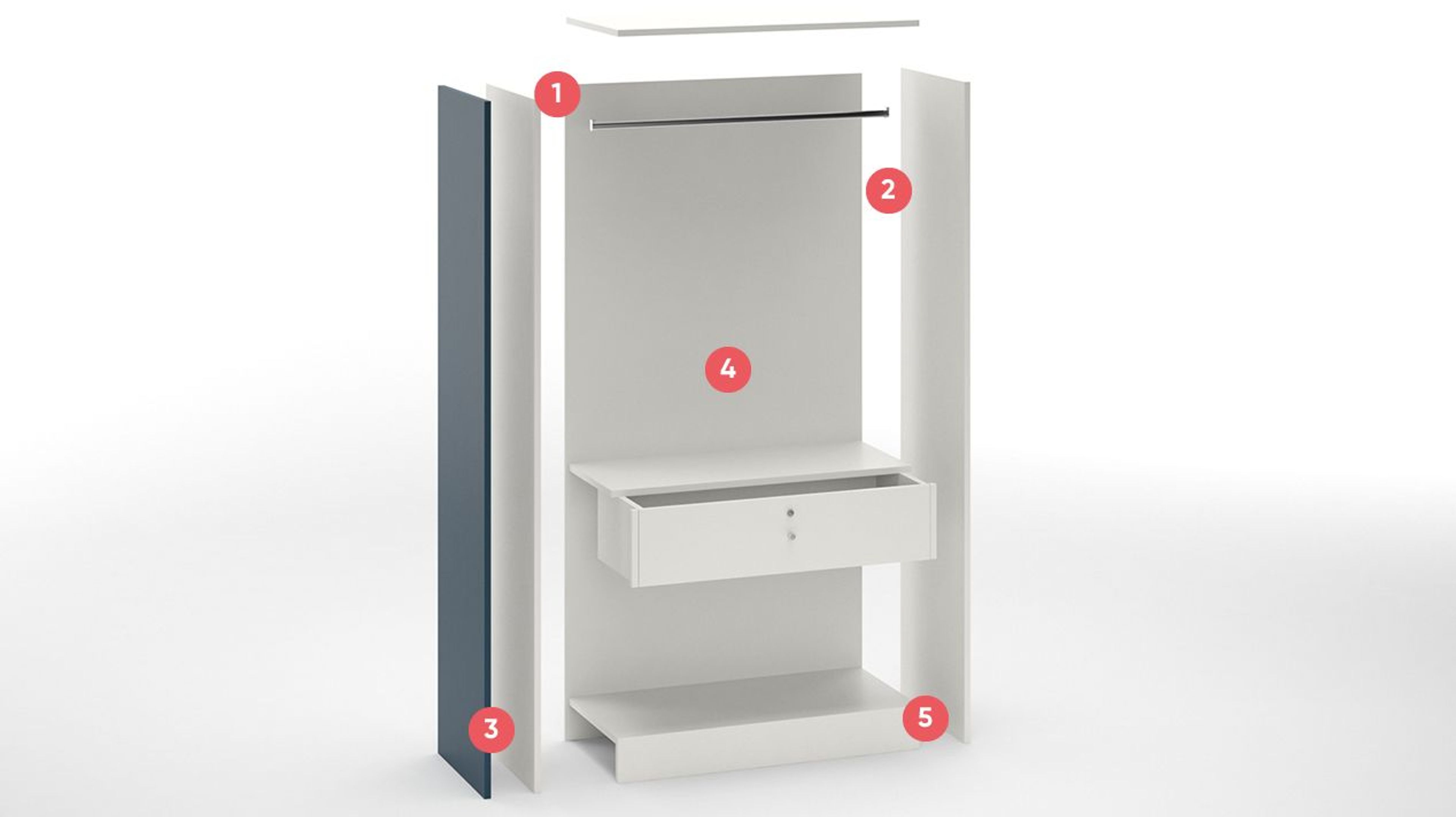 Know your wardrobe *inside-out*