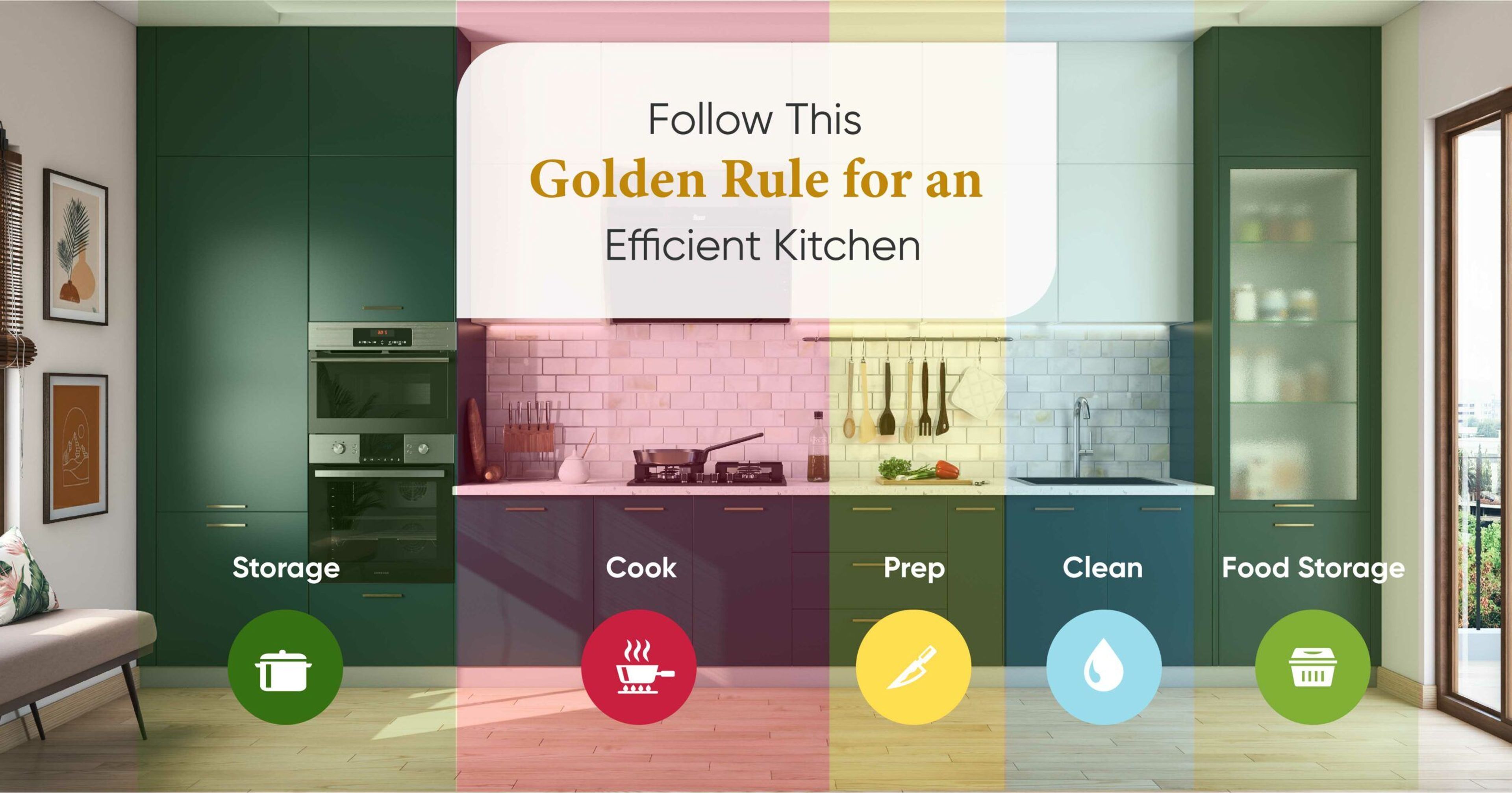 Clearly Demarcating 5 Kitchen Zones Can Make Cooking Easier for You