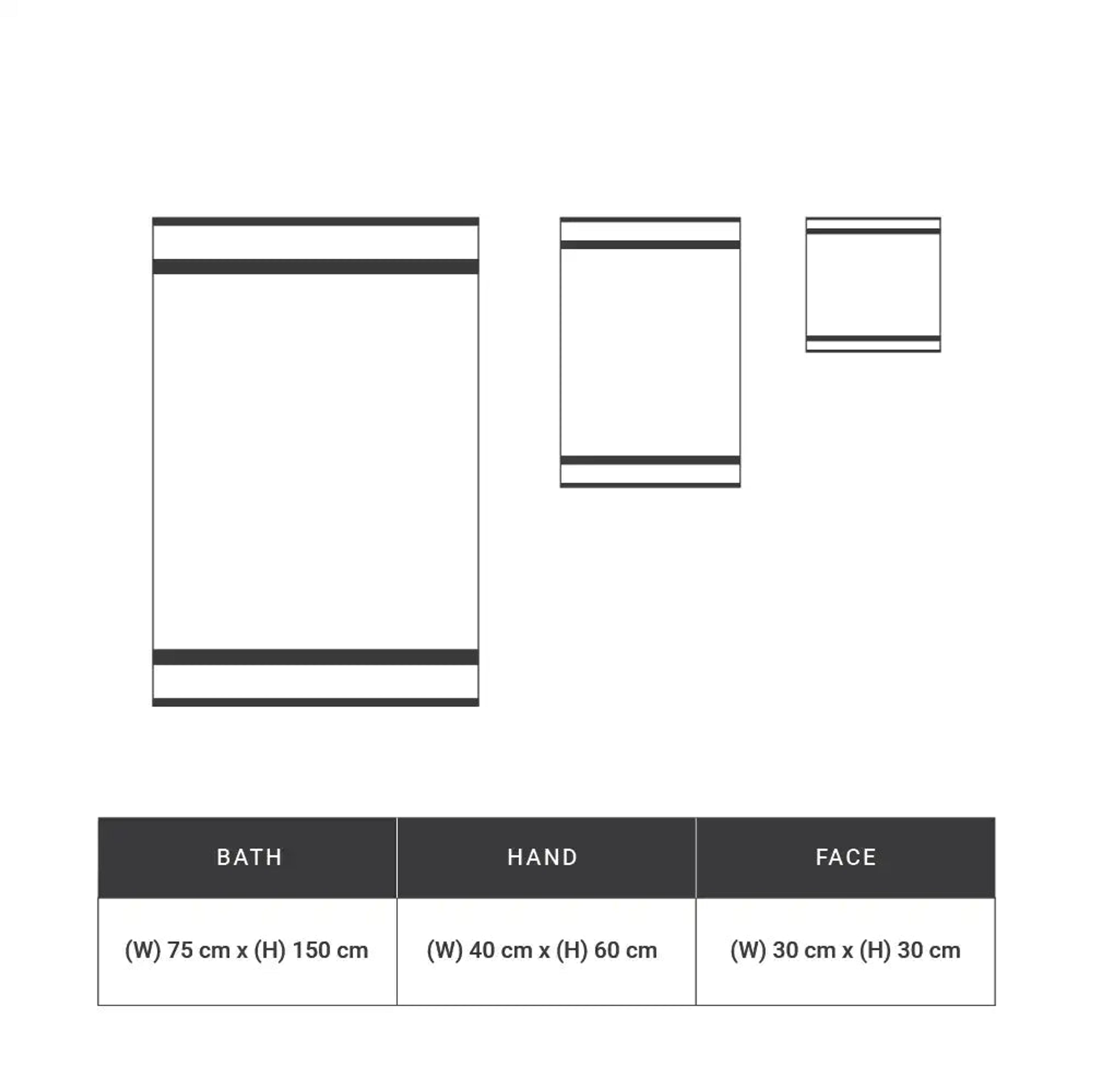 Paleto | Everyday Essentials Absorbent Ring Spun Cotton 6 Piece Terry Towel Set | Set of Bath, Hand & Face Towels