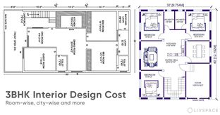 3BHK Interior Design Cost