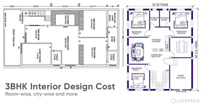 3BHK Interior Design Cost