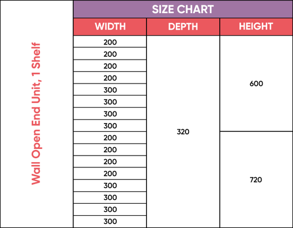 Wall Open End Unit, 1 Shelf