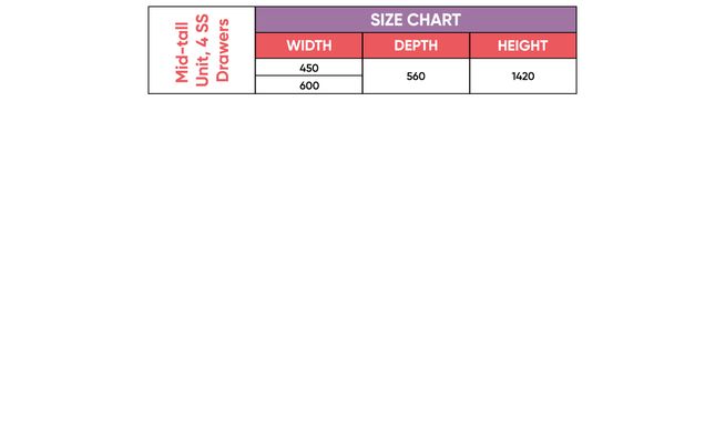 Mid-tall Unit, 4 SS Drawers