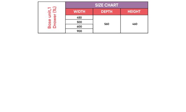 Base Unit, 1 Drawer (1L)