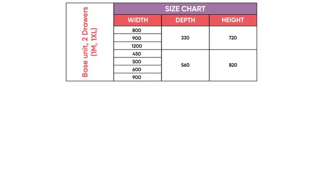 Base Unit, 2 Drawers (1M, 1XL)