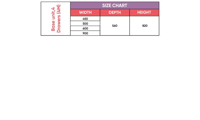 Base Unit, 4 Drawers (4M)