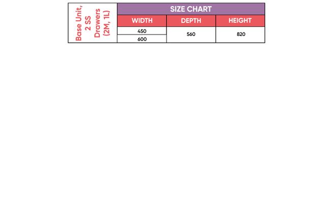 Base Unit, 2 SS Drawers (2M, 1L)