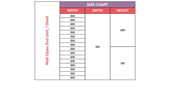 Wall Open End Unit, 1 Shelf