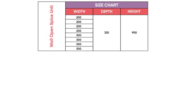 Wall Open End Unit, 2 Shelves