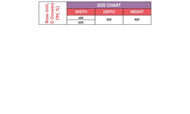 Base Unit, 2 SS Drawers (1M, 1L)