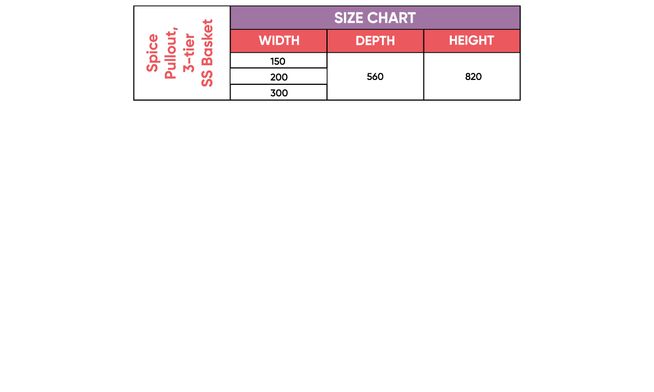 Spice Pullout, 3-tier SS Basket