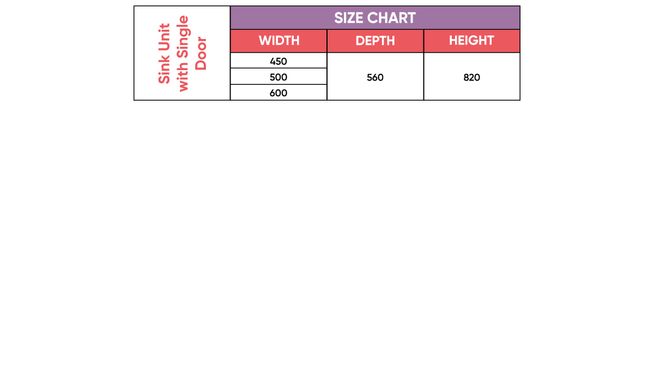 Sink Unit