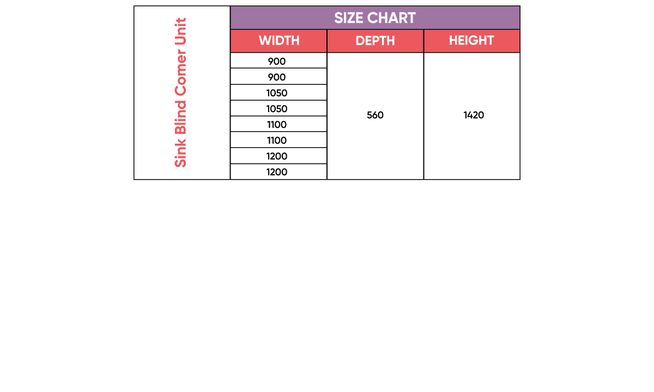 Sink Blind Corner Unit
