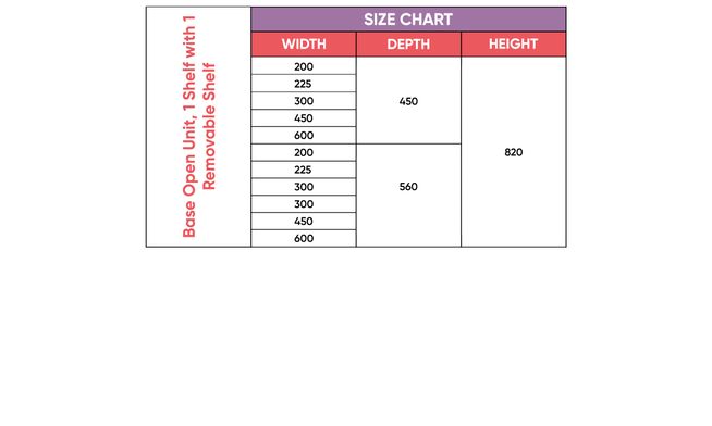 Base Open Unit, 1 Shelf
