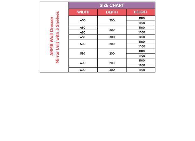 Dresser Wall Unit, 1400 mm