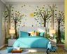 Floral Multicoloured Kids Bedroom Wallpaper Design - Livspace