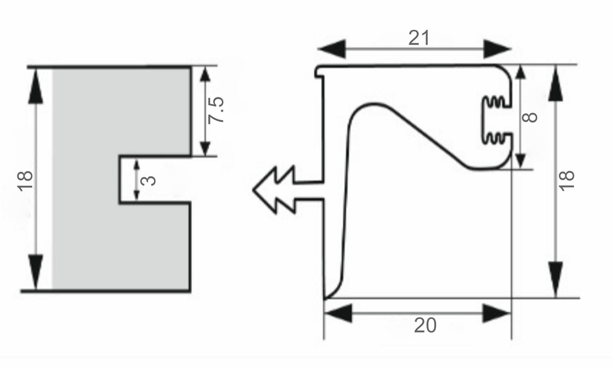 Everything you need to know about handle Gola profiles