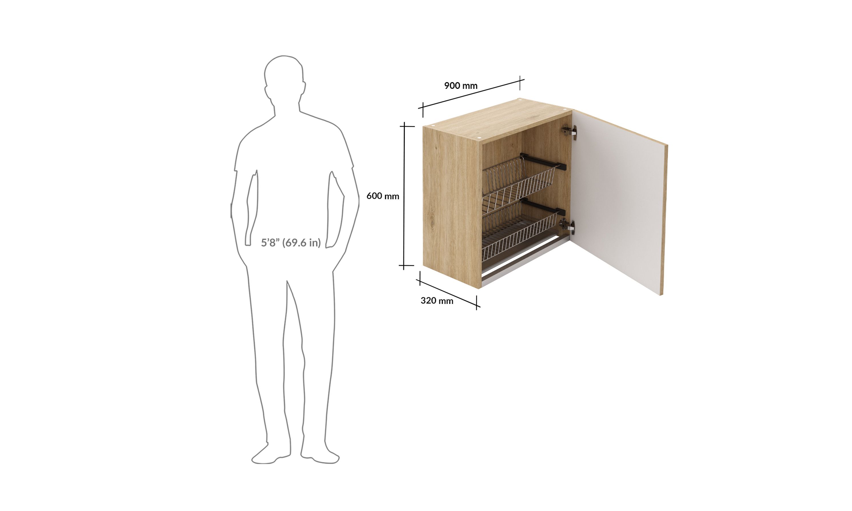 Everything you need to know about kitchen unit Wall GTPT Unit