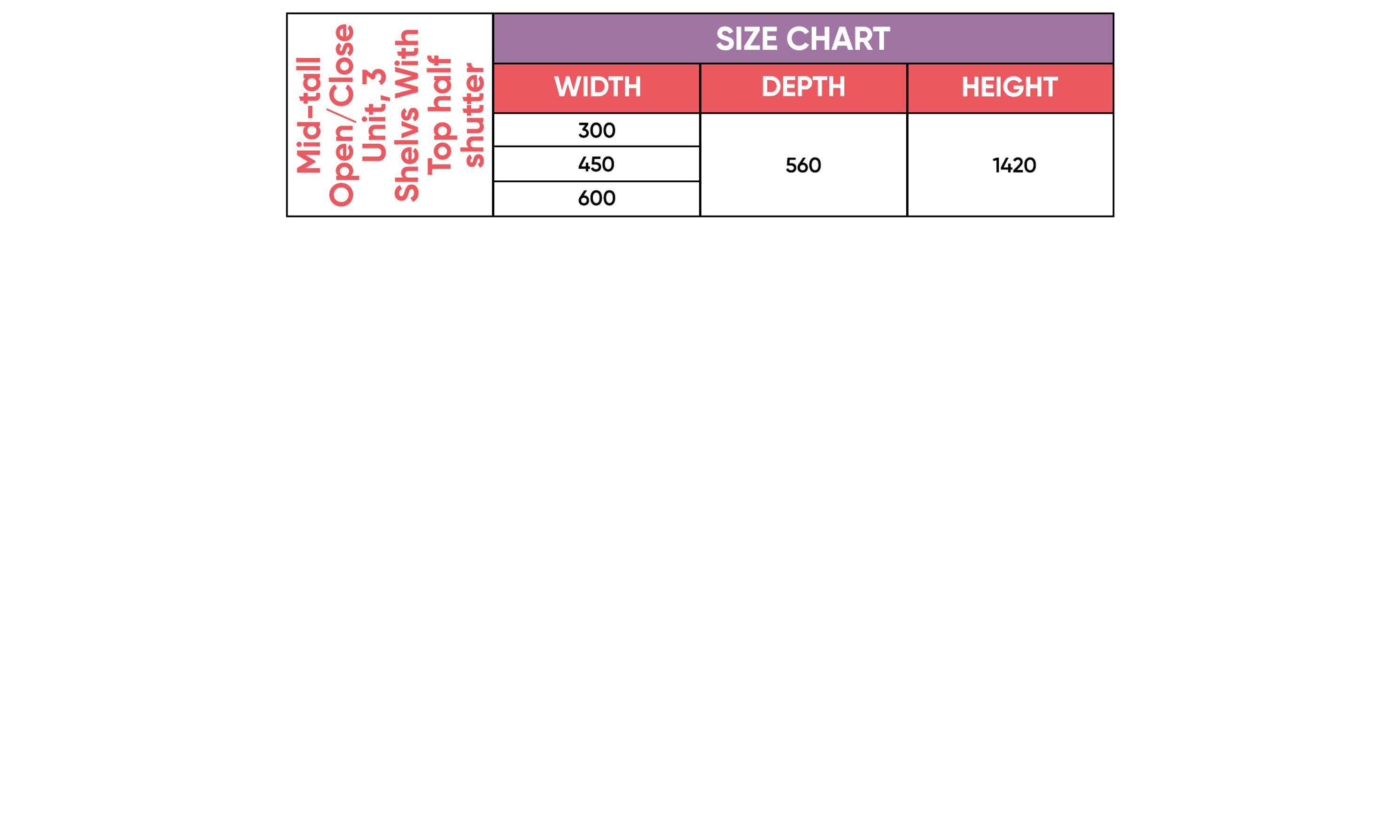 Everything you need to know about kitchen unit - Mid-tall Open/Close Unit